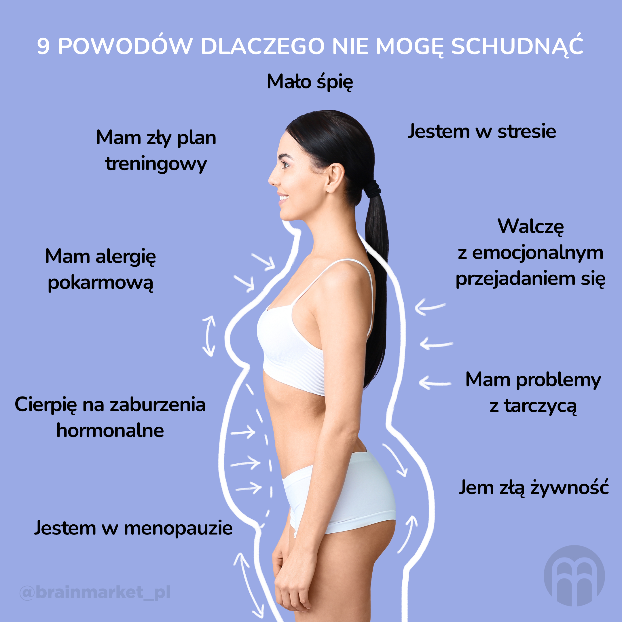 9 důvodů proč se mi nedaří zhubnout._infografika_pl